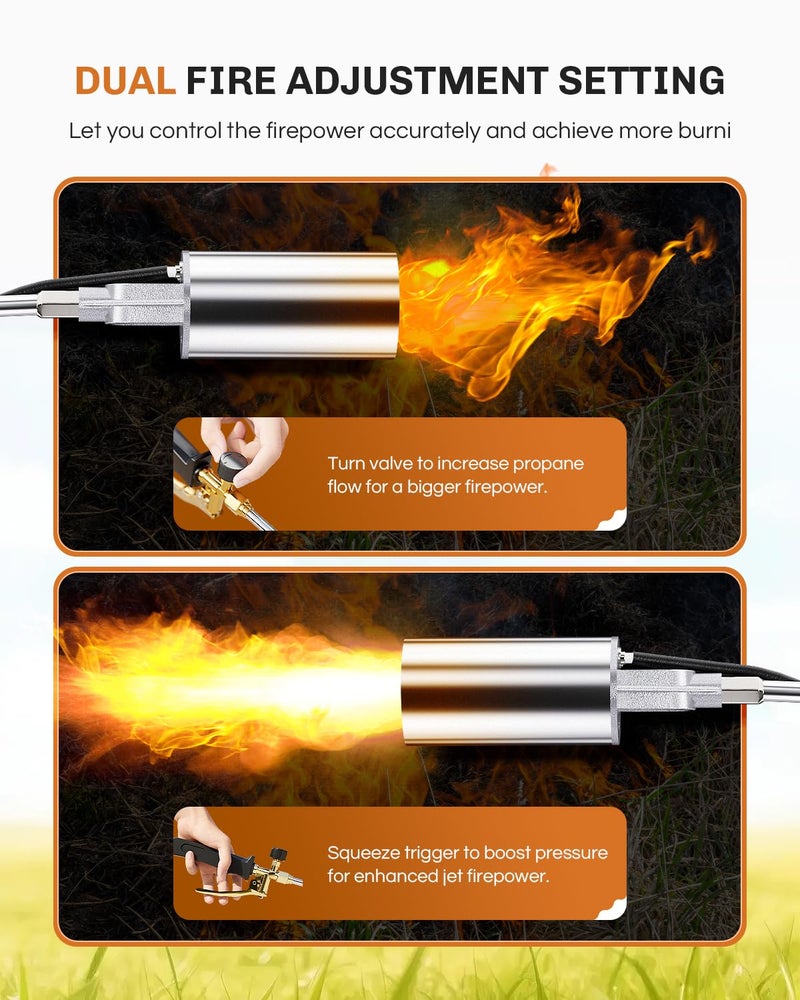 WELLUCK Propane Torch Weed Burner, Weed Torch 340,000 BTU Weeder Torch with CGA 510 11.5FT Hose, Heavy Duty Blow Torch with Self Igniter for Weeding, Barbecue, Asphalt, Snow Melting - Image 5